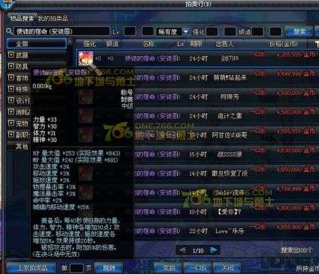 地下城五一称号叫什么？-dnf劳动节称号