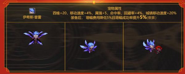行侠仗义宠物幻化有什么用？-dnf宠物幻化