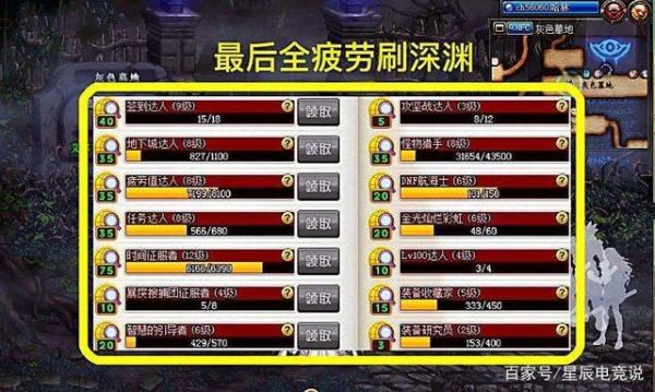 dnf100级疲劳没了还能干些啥？-dnf没疲劳了