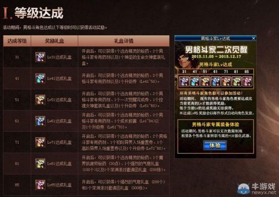 dnf几级觉醒？-dnf二觉多少级
