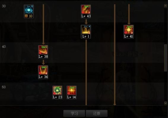 闯关专家天赋加点攻略？-dnf专家加点