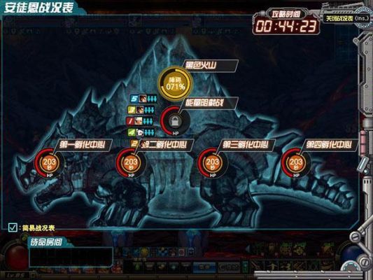 dnf金团攻略？-dnf兵营