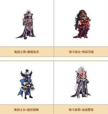 DNF天空套八件属性？-dnf天八