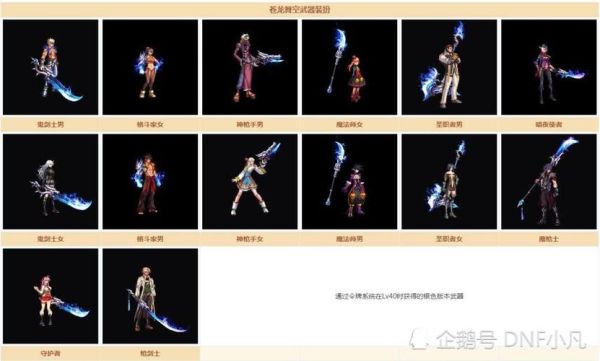 鬼剑士天空2搭配什么武器？-dnf天龙