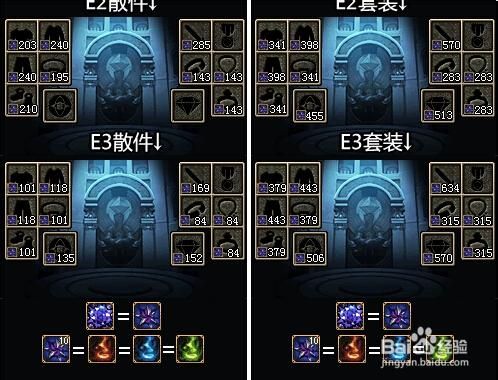 100级地下城怎么换异界套？-dnf异界地下城