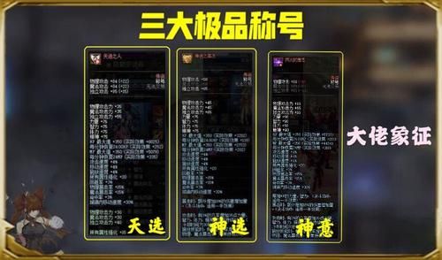 dnf智力称号？-dnf智力称号