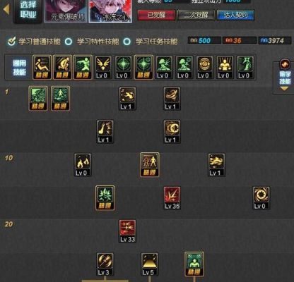 dnf95版本冰结师怎么加点？-dnf冰洁加点
