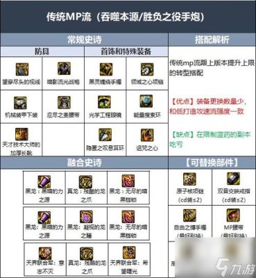 90装备怎么继承到110装备上？-dnf90ss武器