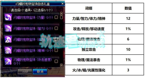 23年的宠物宝珠叫什么？-dnf宠物宝珠叫什么