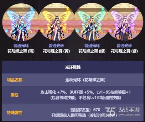 晶核国庆光环获取方法？-dnf国庆套光环