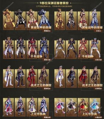 dnf13周年站街任务？-dnf天13