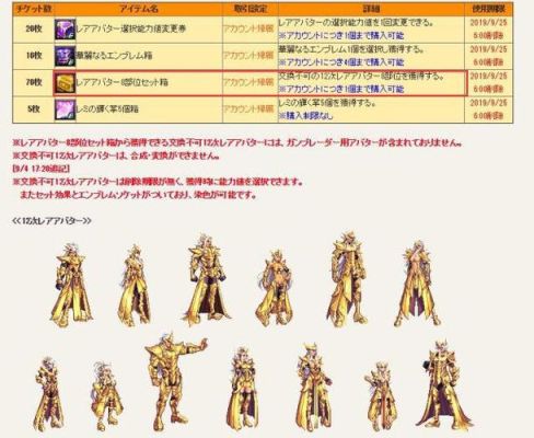 dnf13周年站街任务？-dnf天13