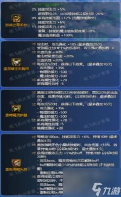 DNF60死灵武器选择？-dnf60级武器