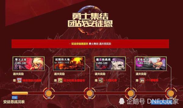 安图恩到底怎么打?详细？-dnf安图恩门票