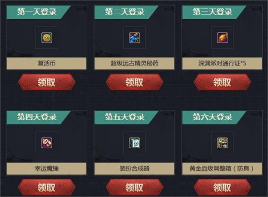 地下城与勇士契约怎么获得？-dnf达人契约