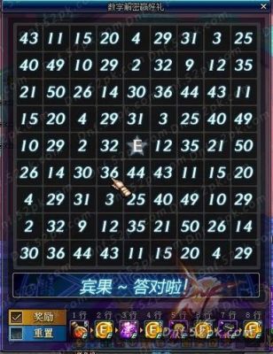 dnf怎么修改爆率？-dnf解密数字答案