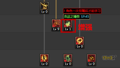 剑魔在河道有buff吗？-dnf剑魔buff