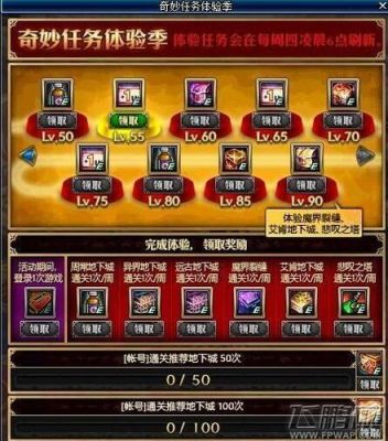 dnf每周四几点更新？-dnf更新到几点