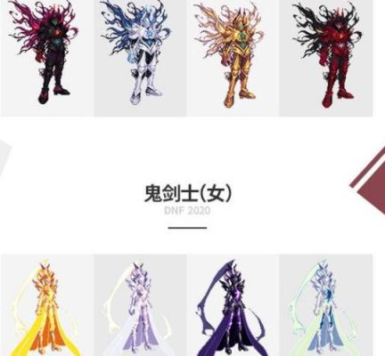 dnf“梦幻克隆装扮”是什么意思？-dnf梦幻克隆装扮