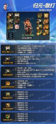 DNF70版本武神装备选择？-dnf男散打装备