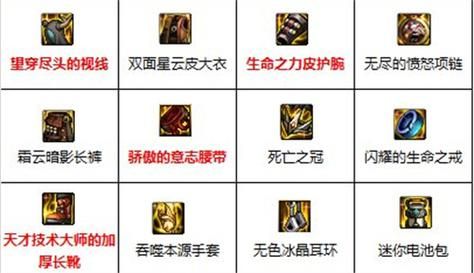 dnf手游气功装备搭配？-dnf气功师装备