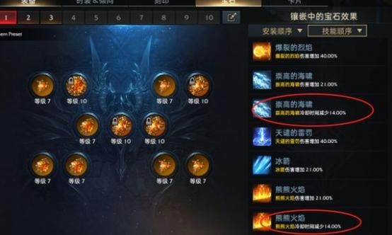 命运方舟环流女巫加点顺序？-dnf巫女加点