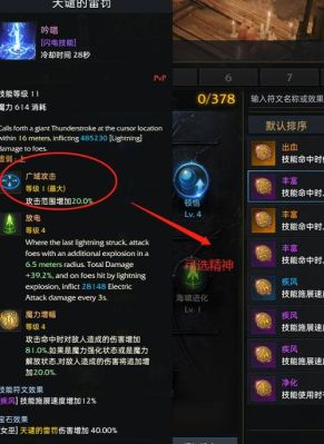 命运方舟环流女巫加点顺序？-dnf巫女加点