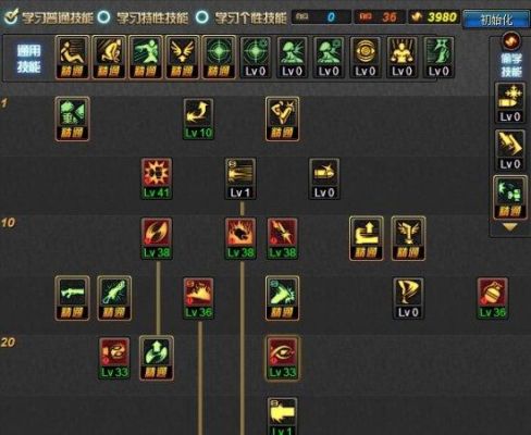 dnf大转移过后大枪pk场怎么堆攻速？-dnf华丽大枪