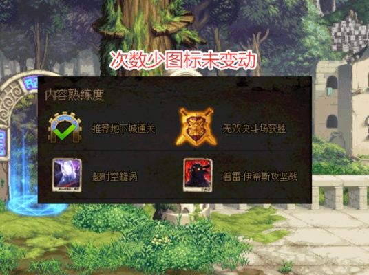 dnf团本通关几次图标亮？-点亮dnf图标