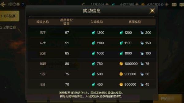dnf打金币攻略？-dnf金币怎么刷