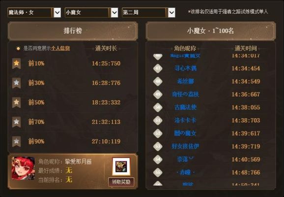 dnf小魔女人偶次数怎么显示？-dnf升级人偶