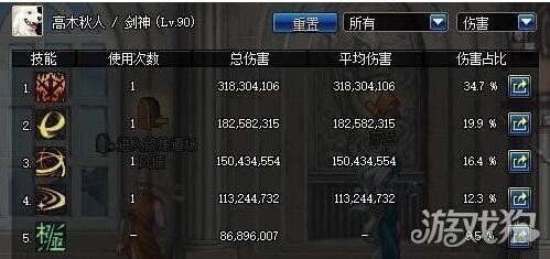DNF艾肯套怎么做？-dnf艾肯完美属性