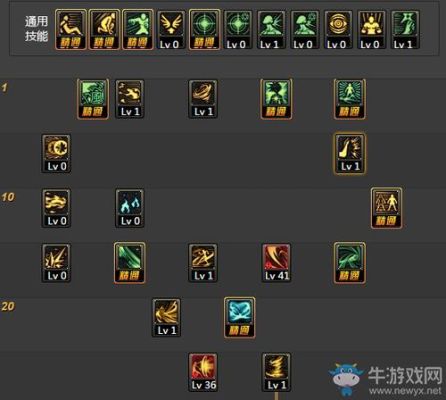 逐风者增幅加力量还是智力？-dnf风神加点