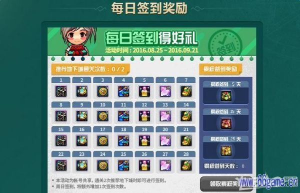 dnf悠然冒险家累计签到四次奖励？-dnf每周签到
