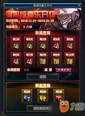 dnf悠然冒险家累计签到四次奖励？-dnf每周签到
