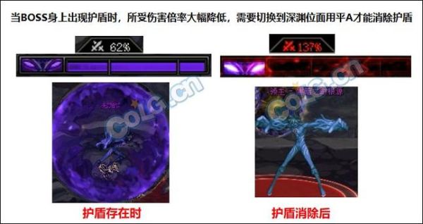 马维娜的真实之眼哪里爆？-dnf黑暗之眼