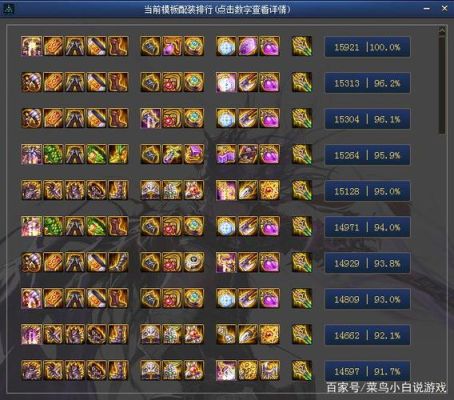 DNF最高级是几级？-dnf英雄级