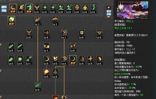 DNF缔造者怎么操作？-dnf缔造者装备