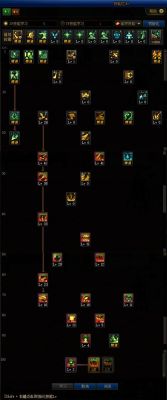 DNF血法师技能介绍？-dnf血魔法师