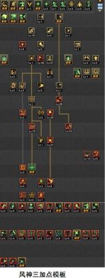 DNF60级驱魔师纯刷图加点要力驱的？-dnf驱魔刷图加点