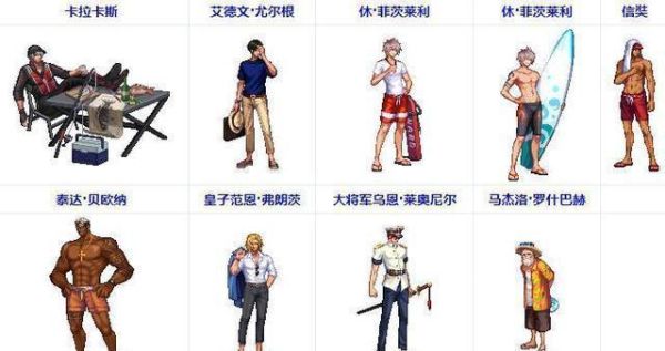 dnf所有npc名称？-dnf夏洛克
