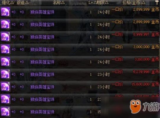 剑魂词条优先选择？-dnf剑魂怎么玩