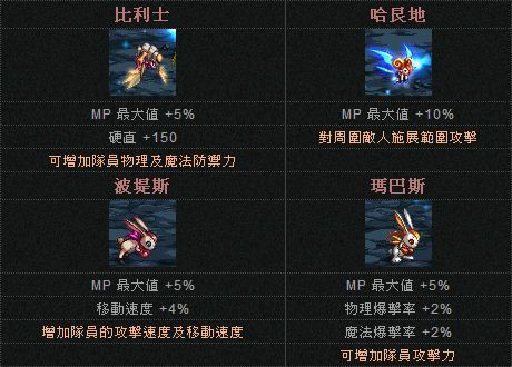 dnf异界套和精●系列有什么区别？-dnf精是几期