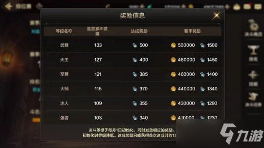 dnf搬砖是怎么赚钱？-dnf搬砖赚钱吗