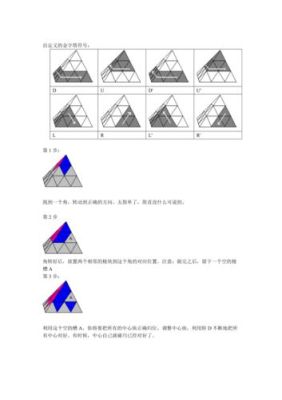 魔方调边公式？-dnf金字塔
