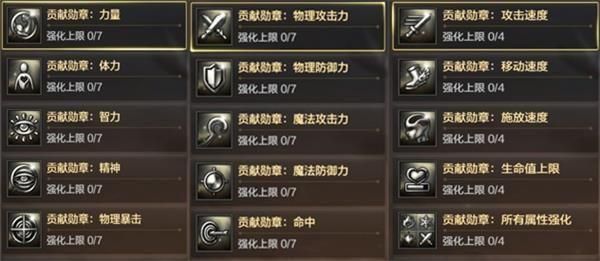 地下城增益强化装备怎么使用？-dnf高级强化