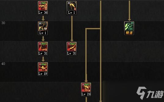 剑魔技能蛇腹剑破怎么连放？-dnf蛇腹剑