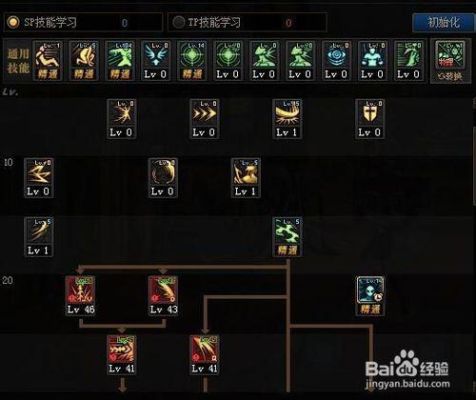 剑魔技能蛇腹剑破怎么连放？-dnf蛇腹剑