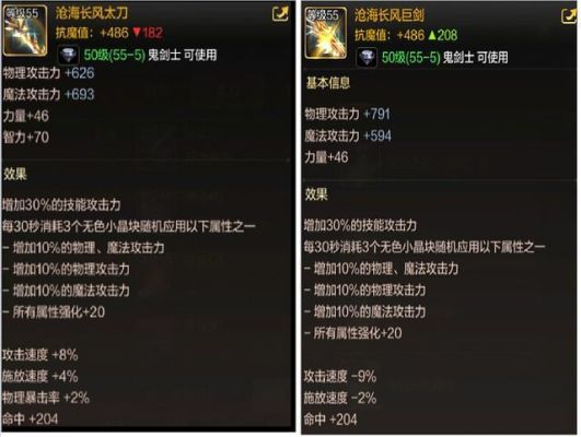 dnf红眼武器融合属性怎么选？-dnf红眼武器选择