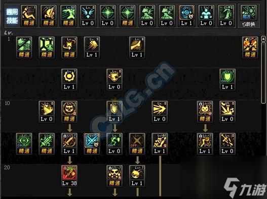 DOTA混沌骑士出装及加点？-dnf混沌骑士
